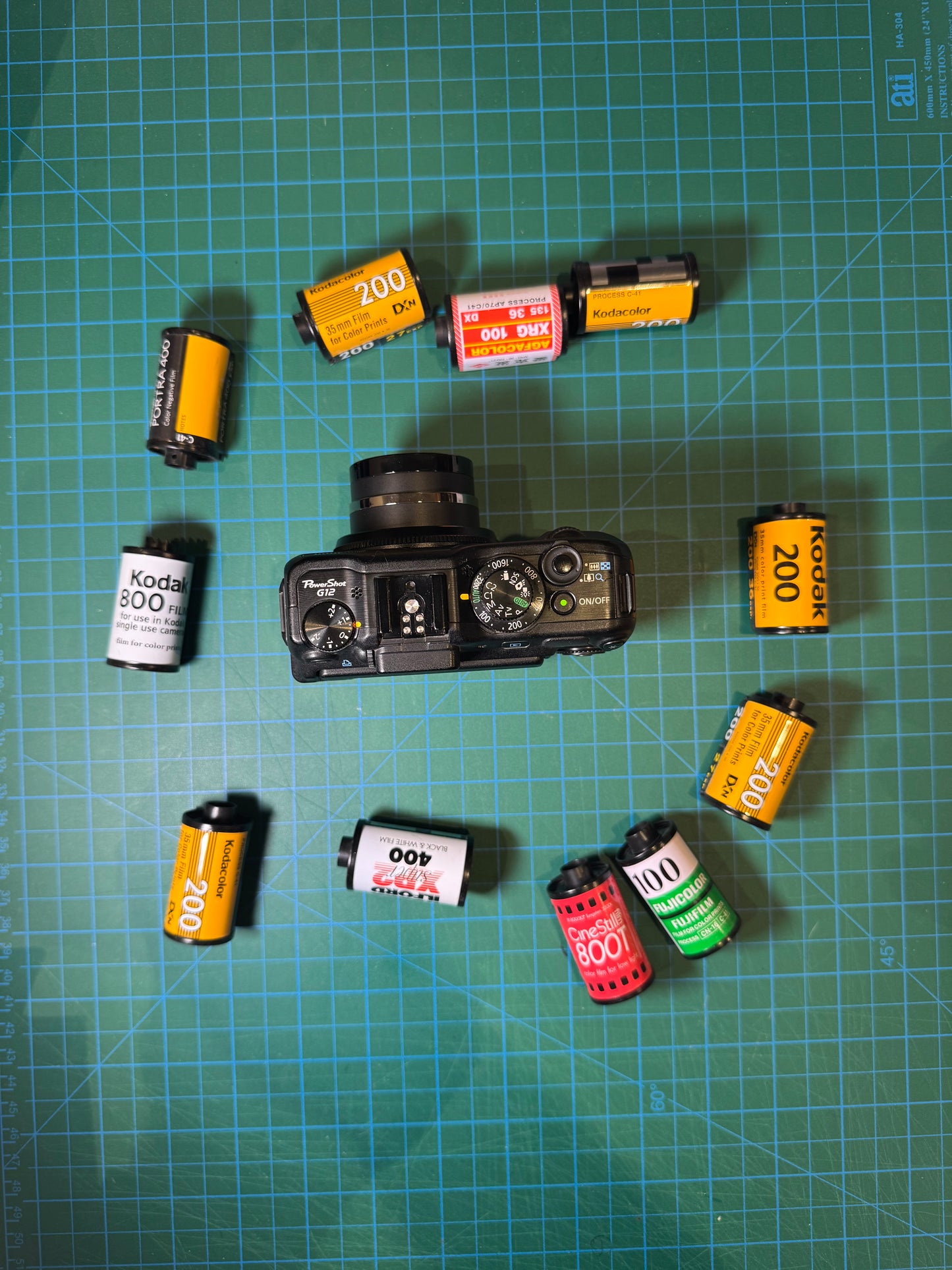 Canon PowerShot G12