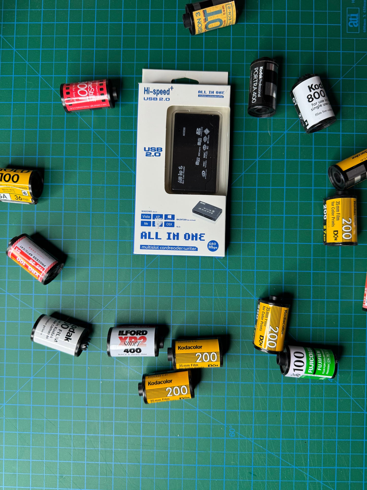 All memory card reader