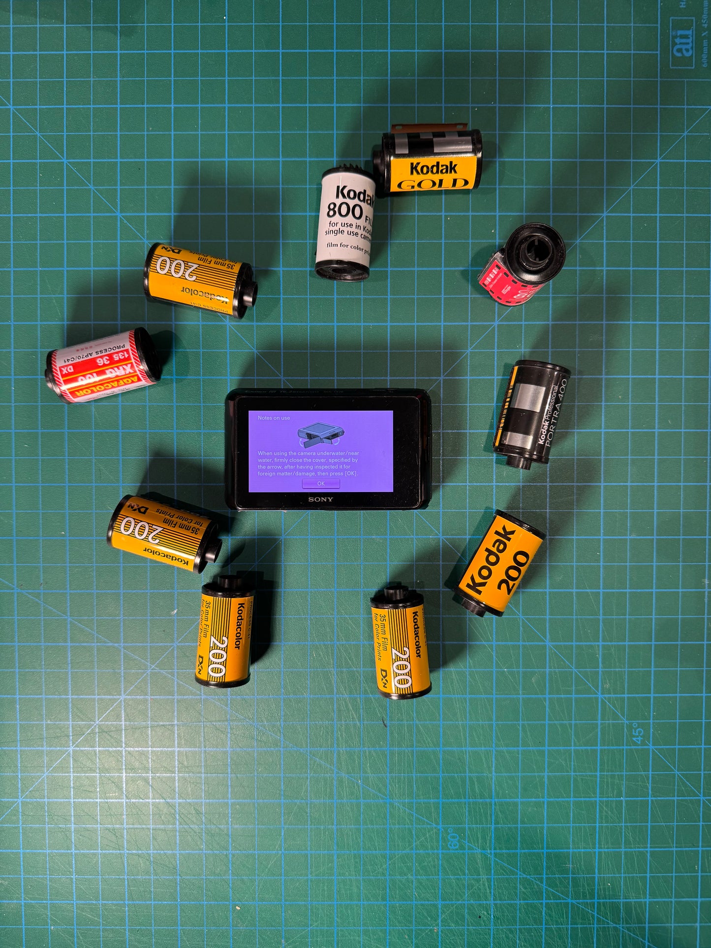Sony CyberShot DSC-TX20