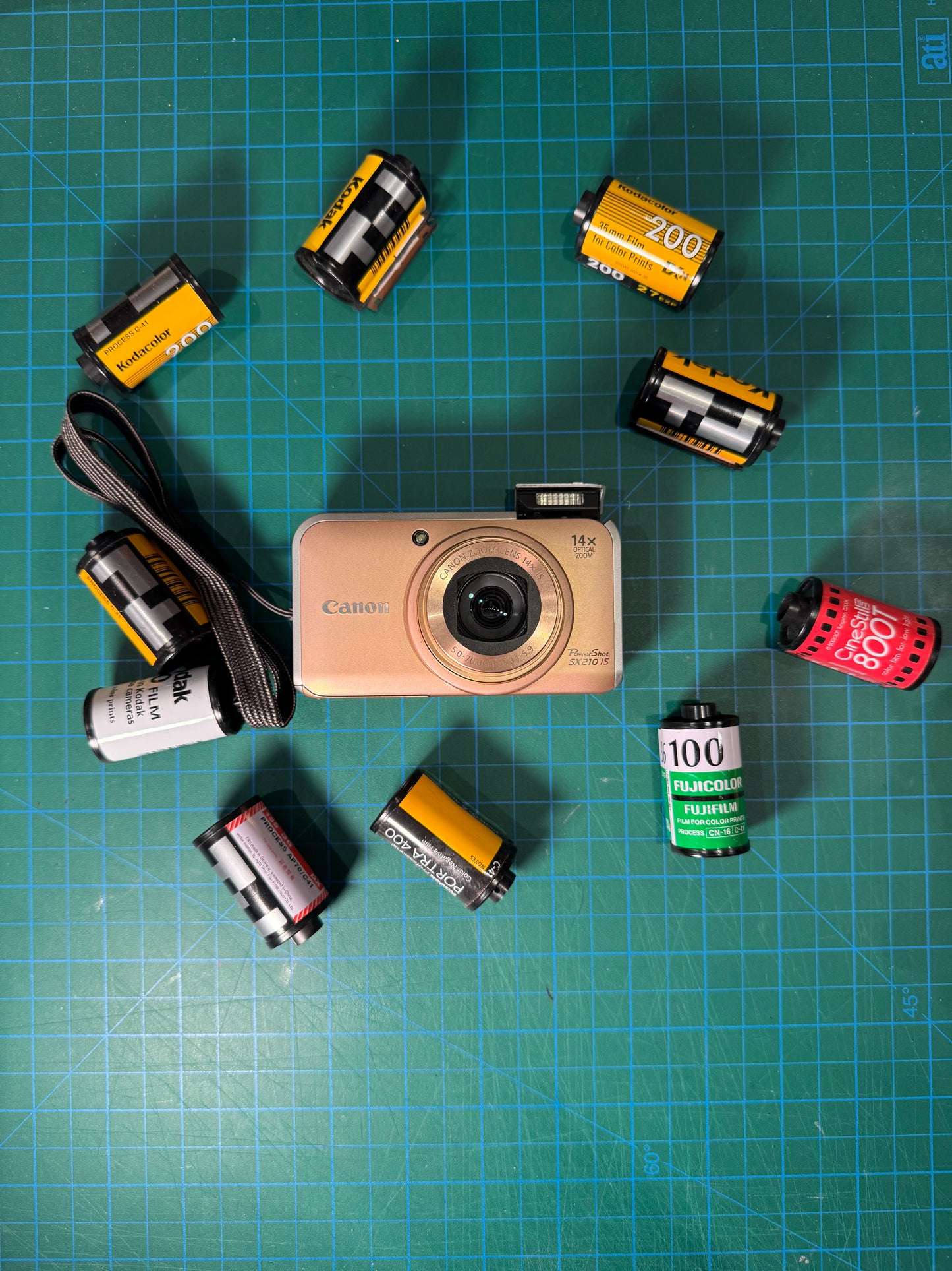 Canon PowerShot SX210 IS