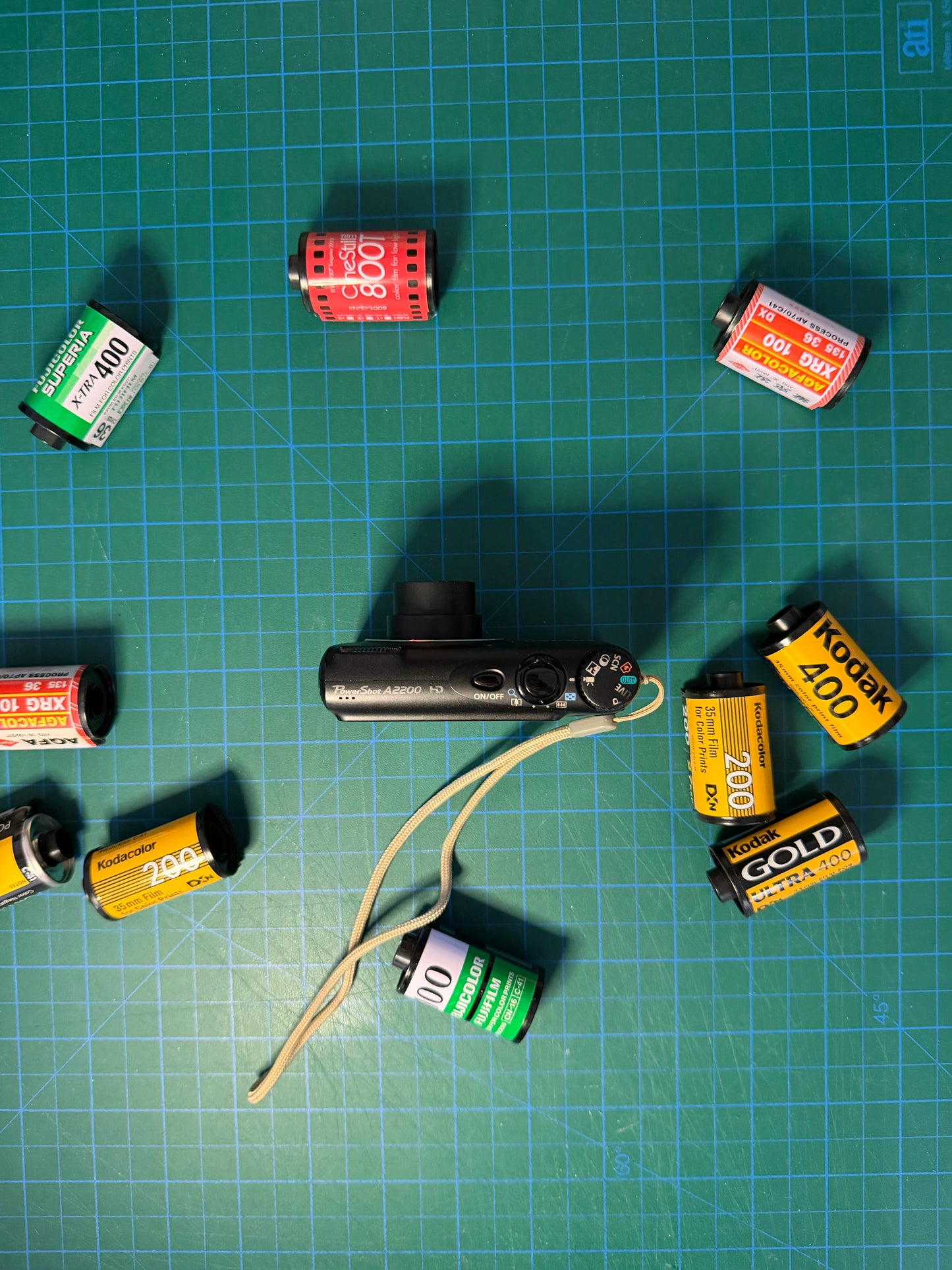 Canon PowerShot A2200