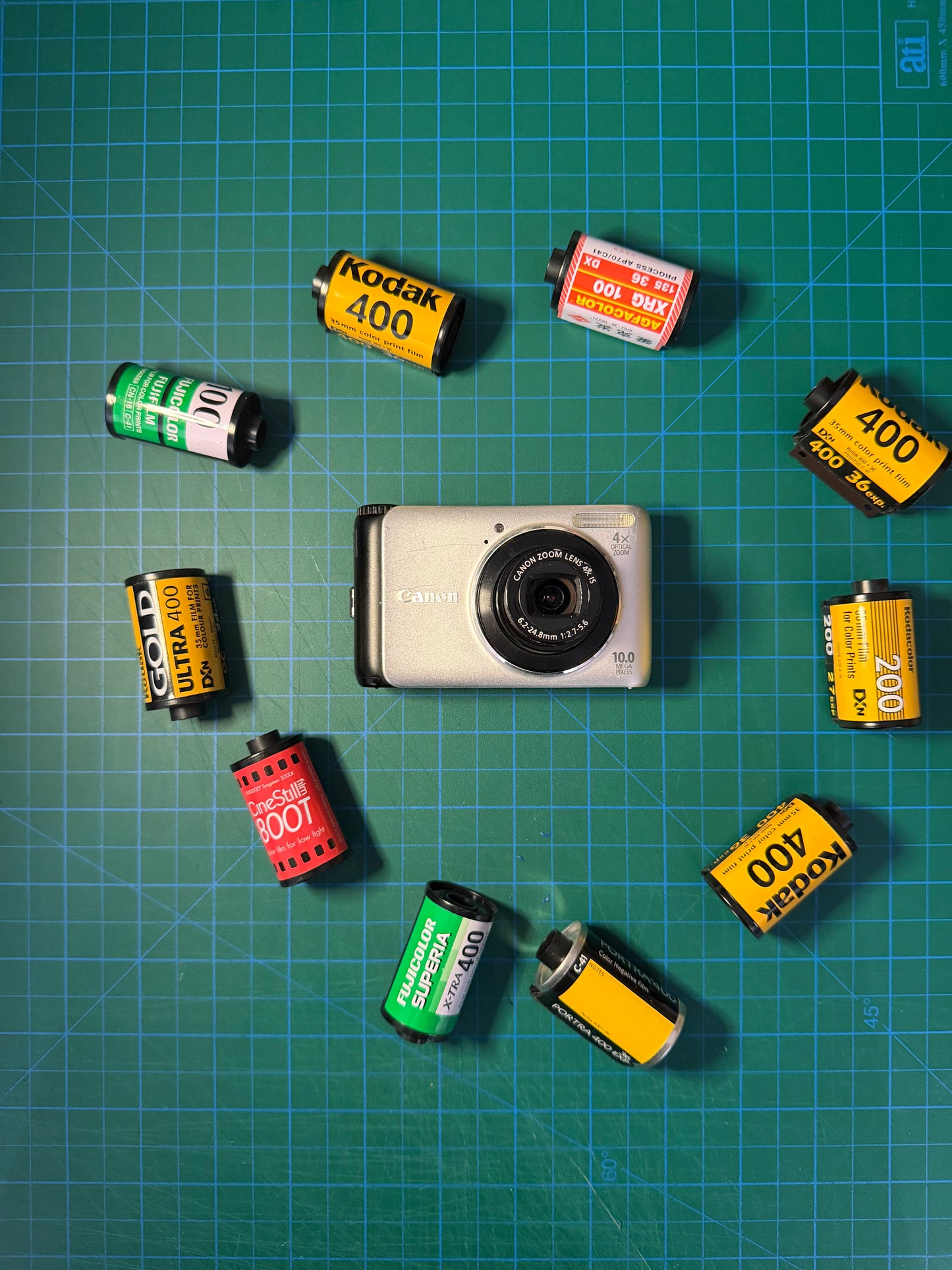 Canon PowerShot A3000