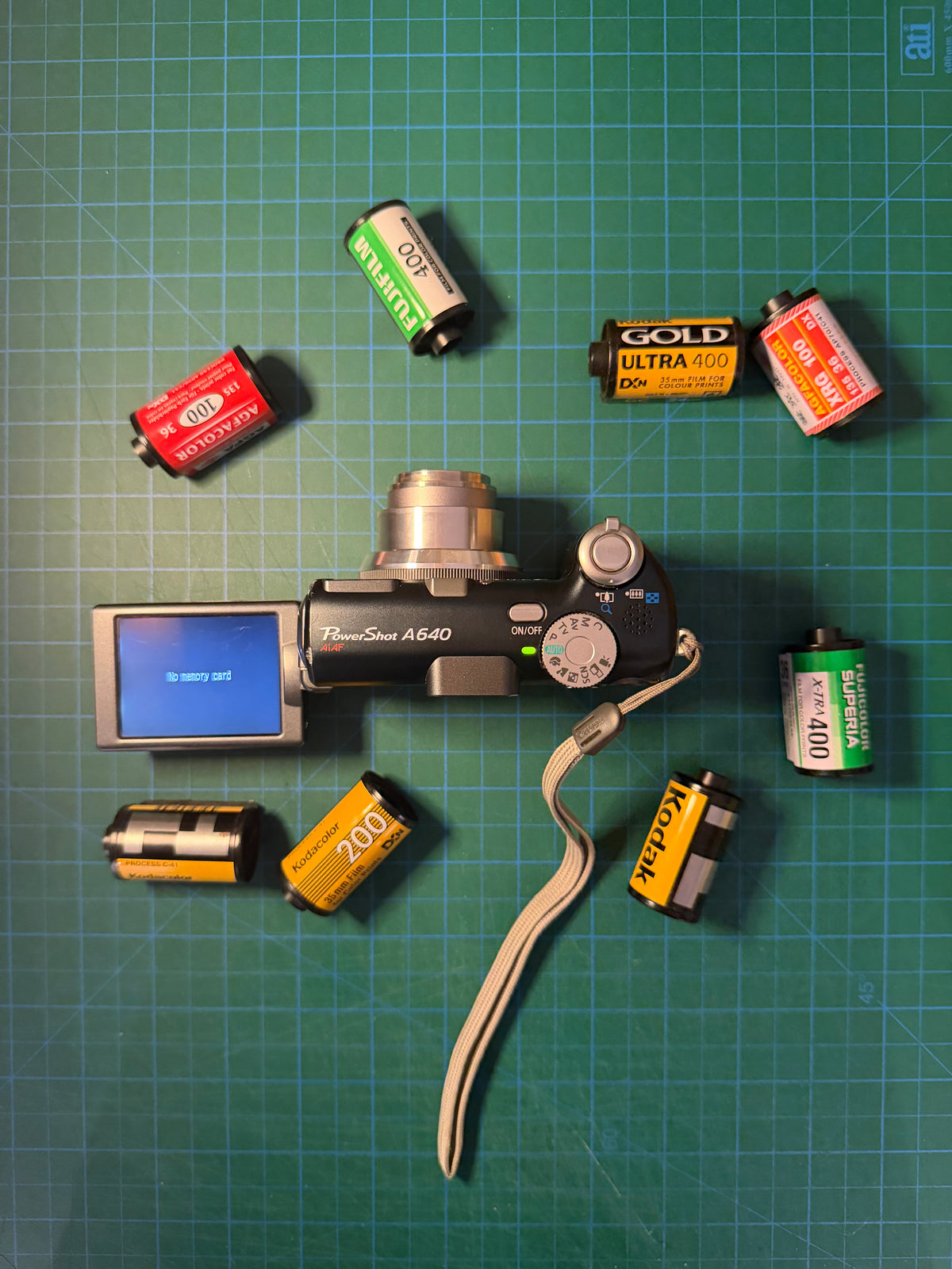 Canon PowerShot A640