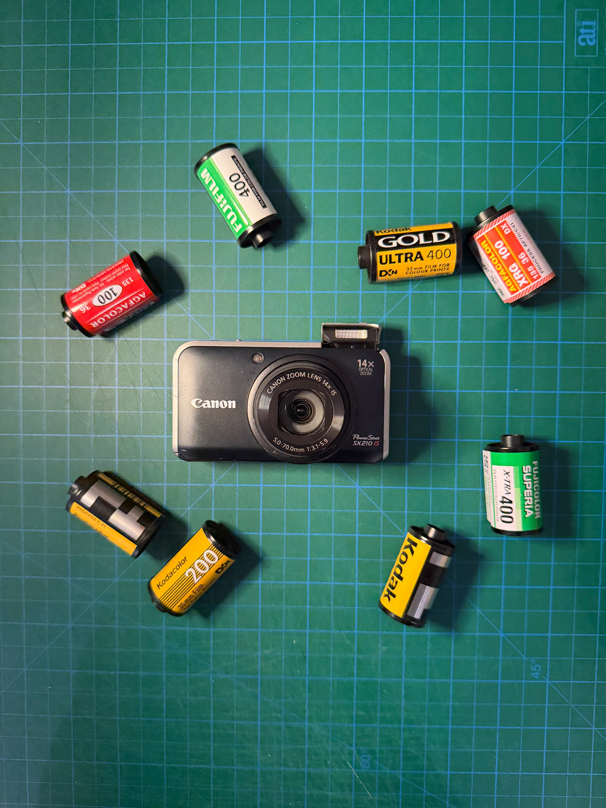 Canon PowerShot SX210 IS