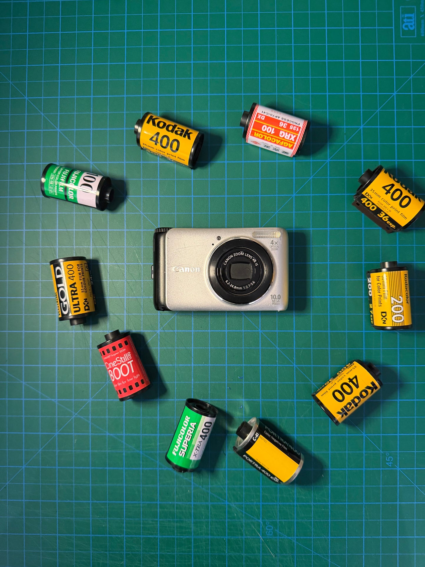 Canon PowerShot A3000