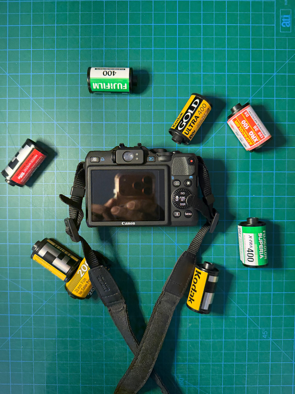 Canon PowerShot G15