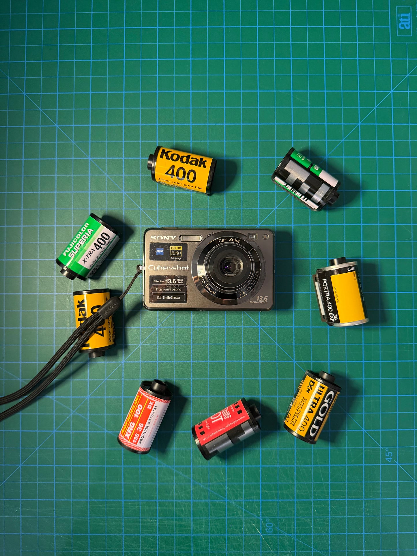 Sony Cyber-shot DSC-W300