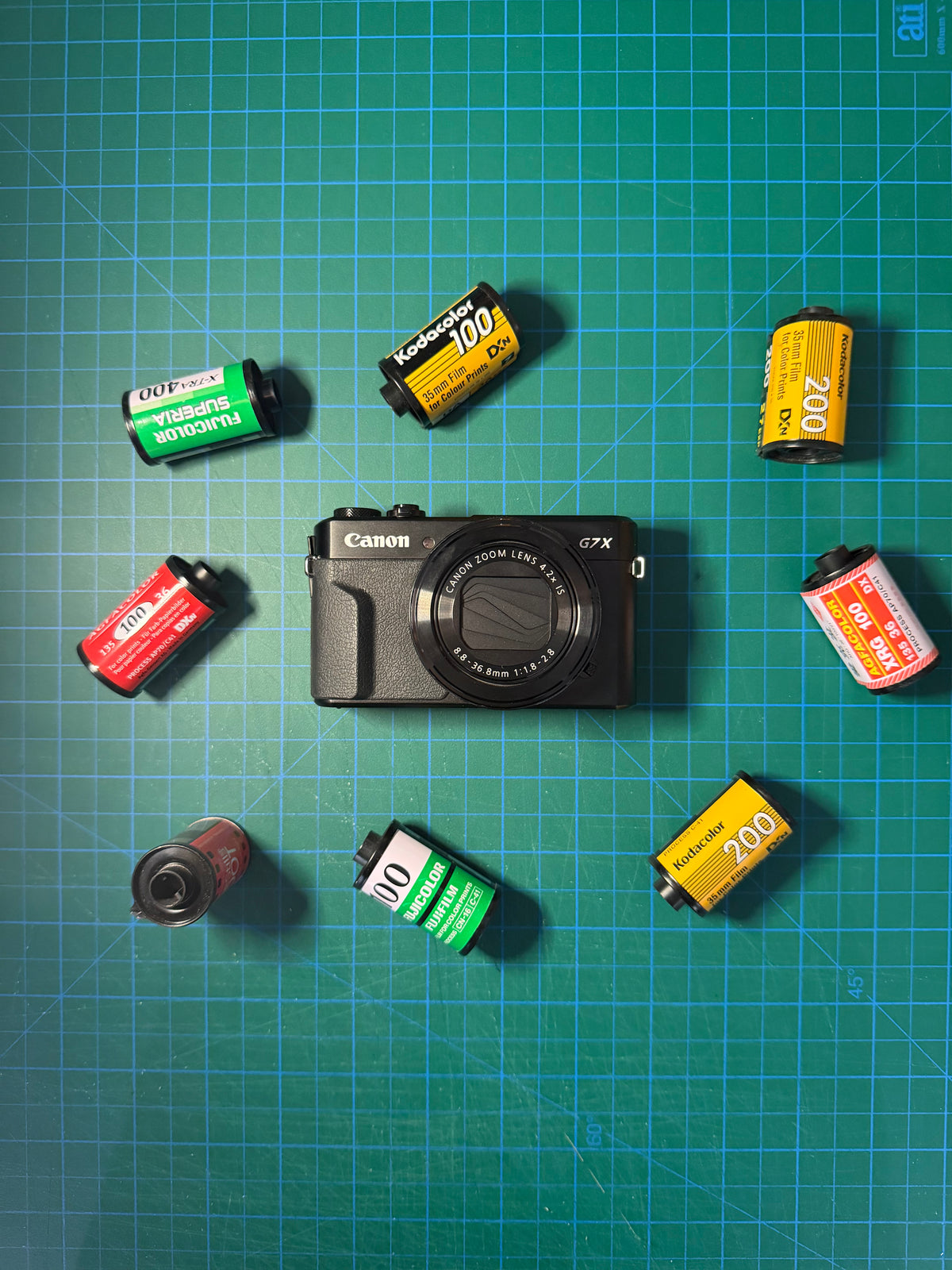 Canon PowerShot G7 X Mark II
