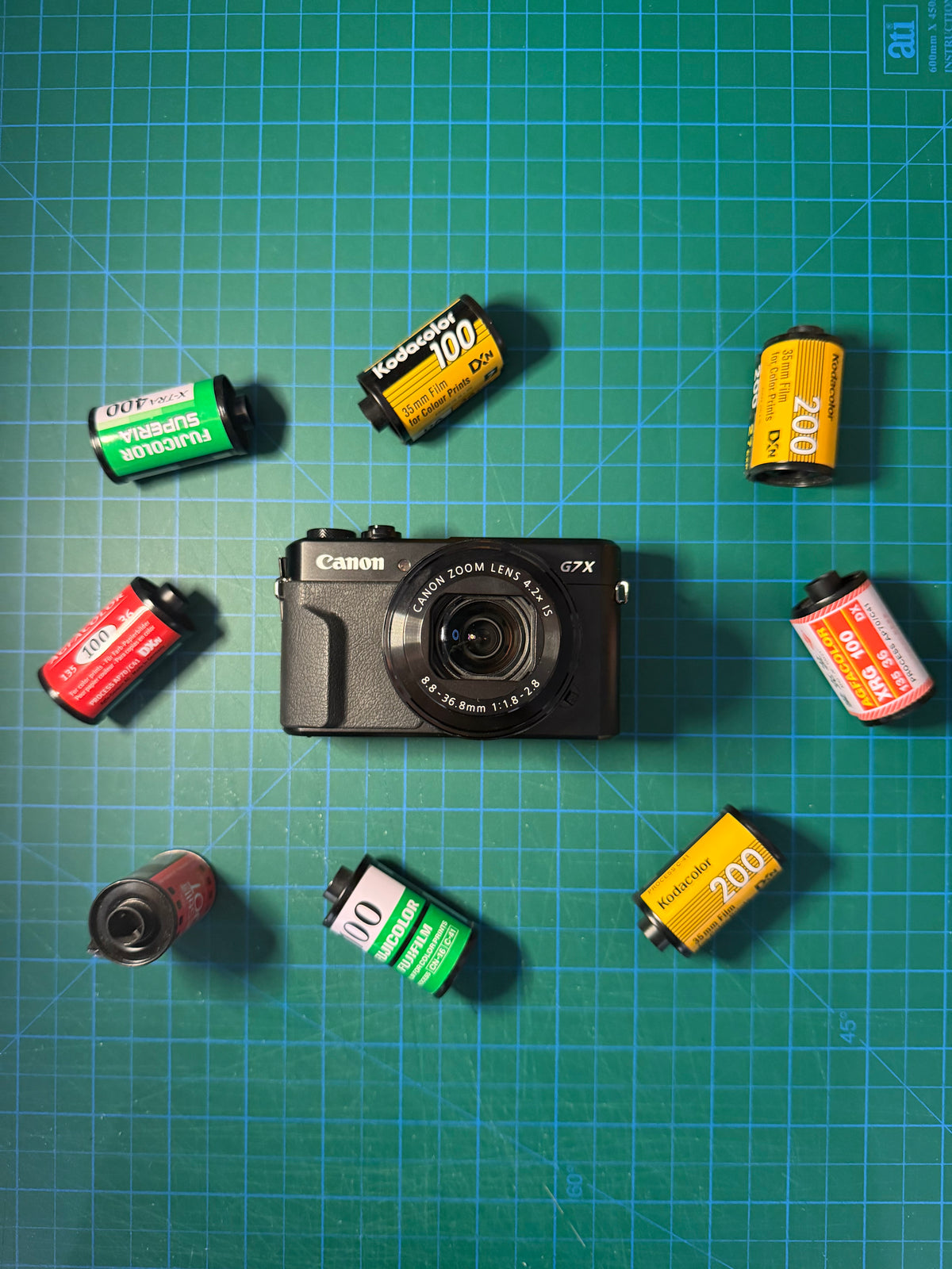 Canon PowerShot G7 X Mark II