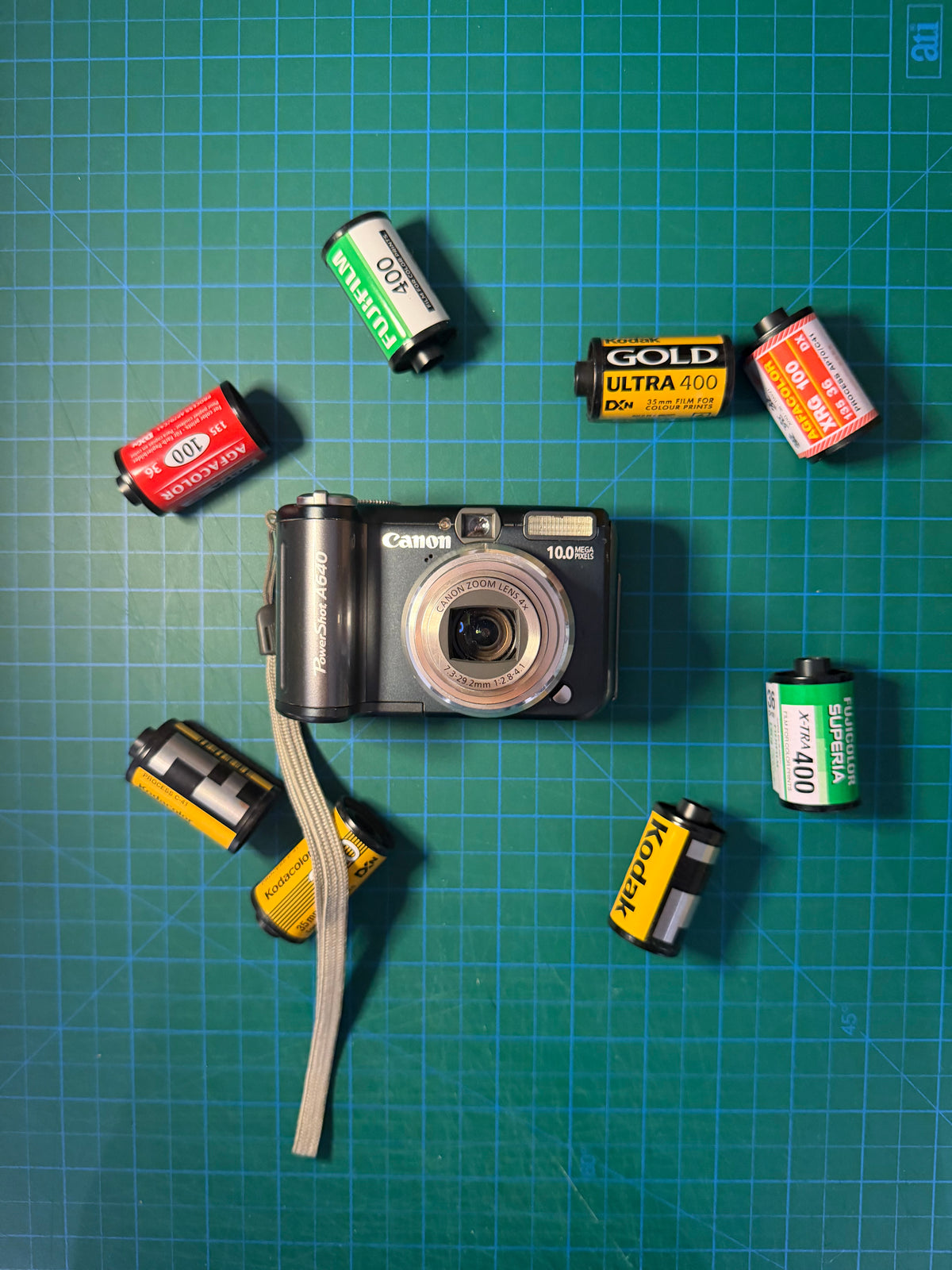 Canon PowerShot A640