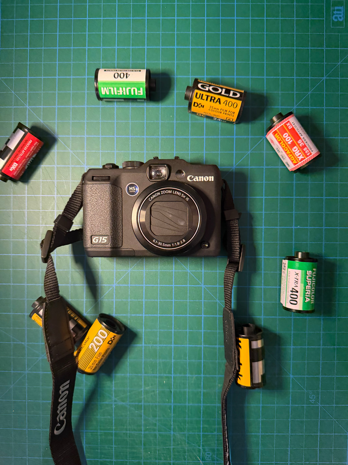 Canon PowerShot G15