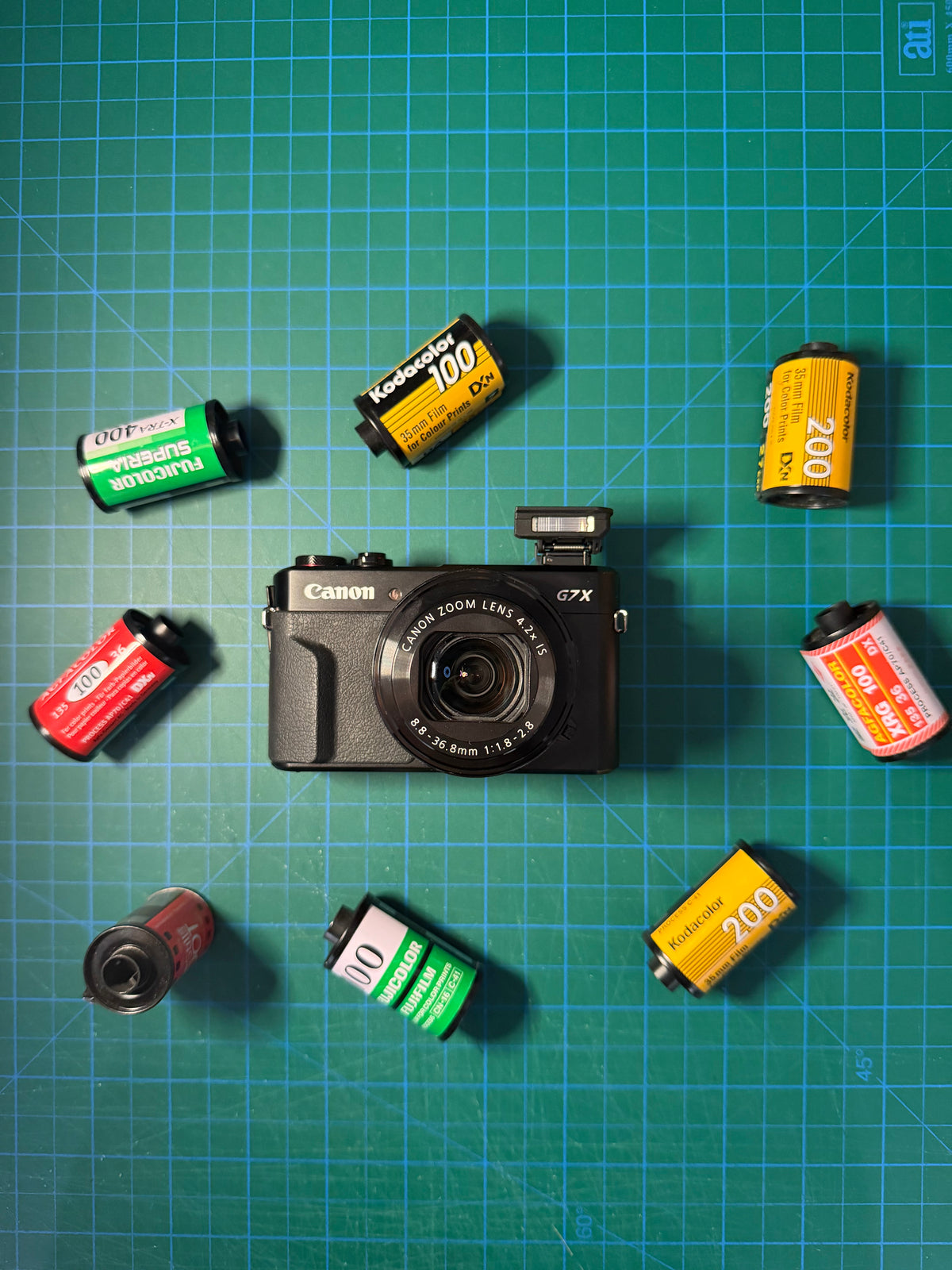 Canon PowerShot G7 X Mark II