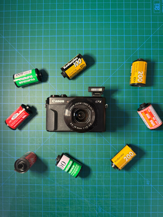 Canon PowerShot G7 X Mark II