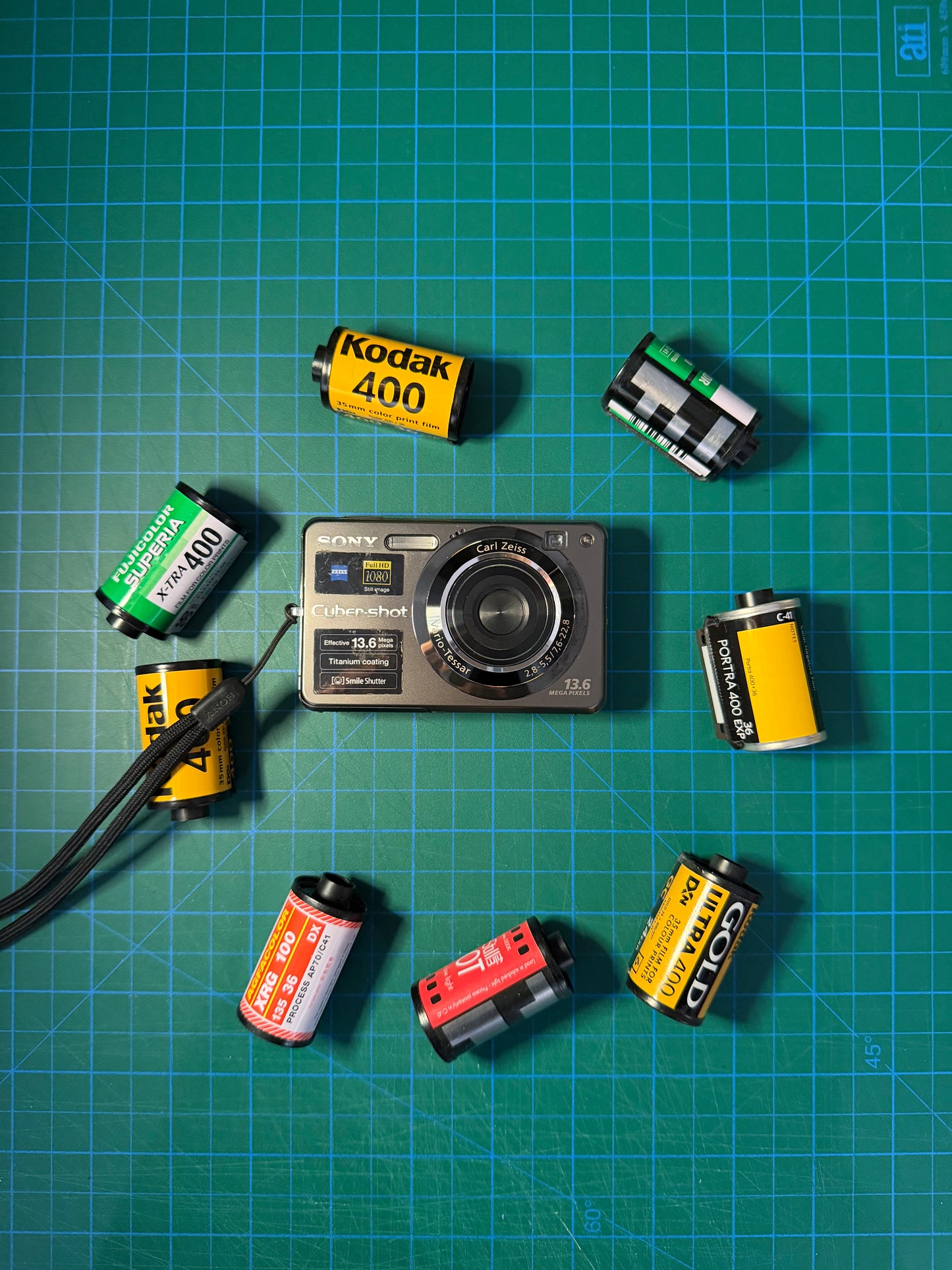 Sony Cyber-shot DSC-W300