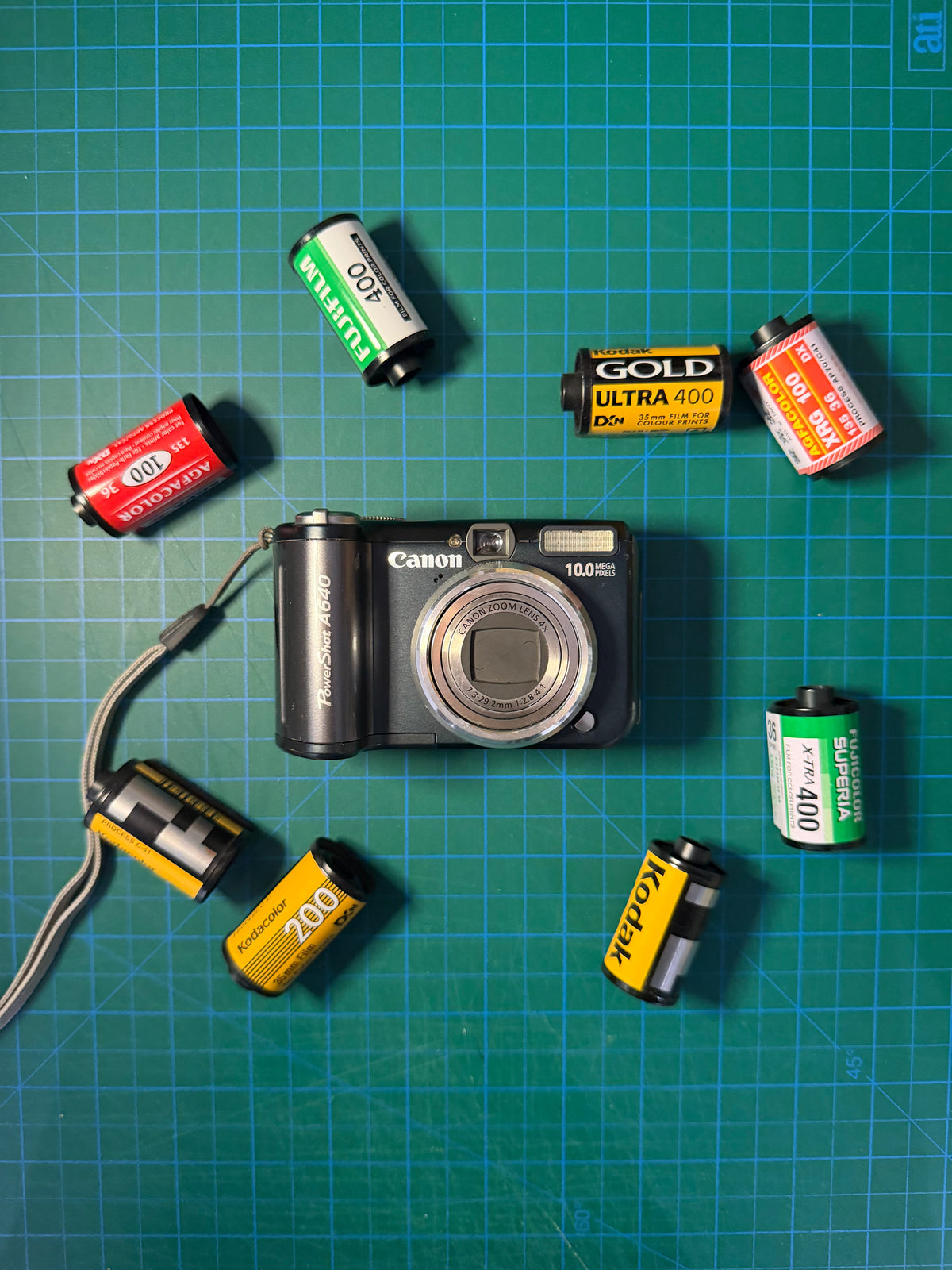 Canon PowerShot A640