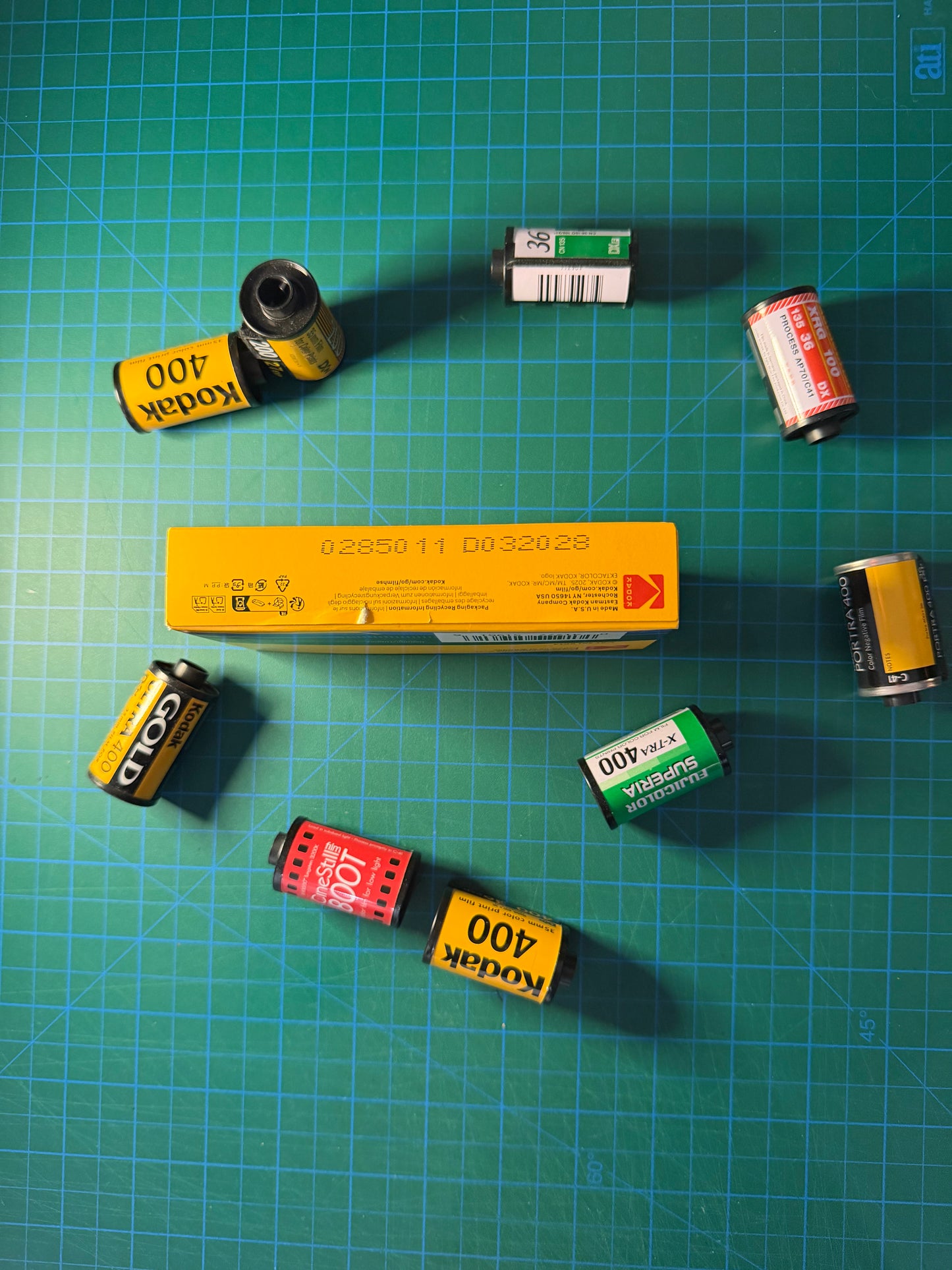 Kodak Ektacolor Pro 800 (120)