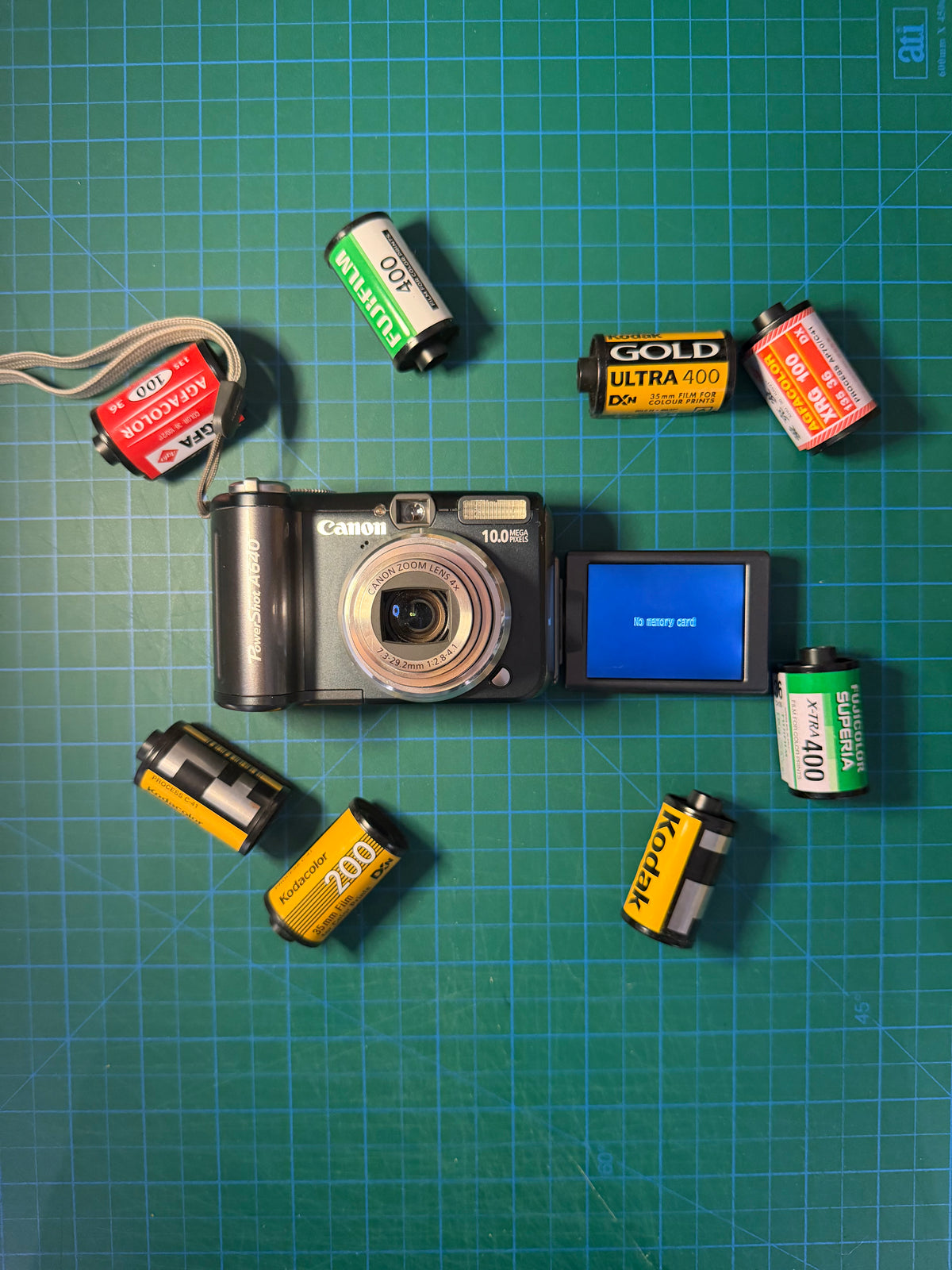 Canon PowerShot A640