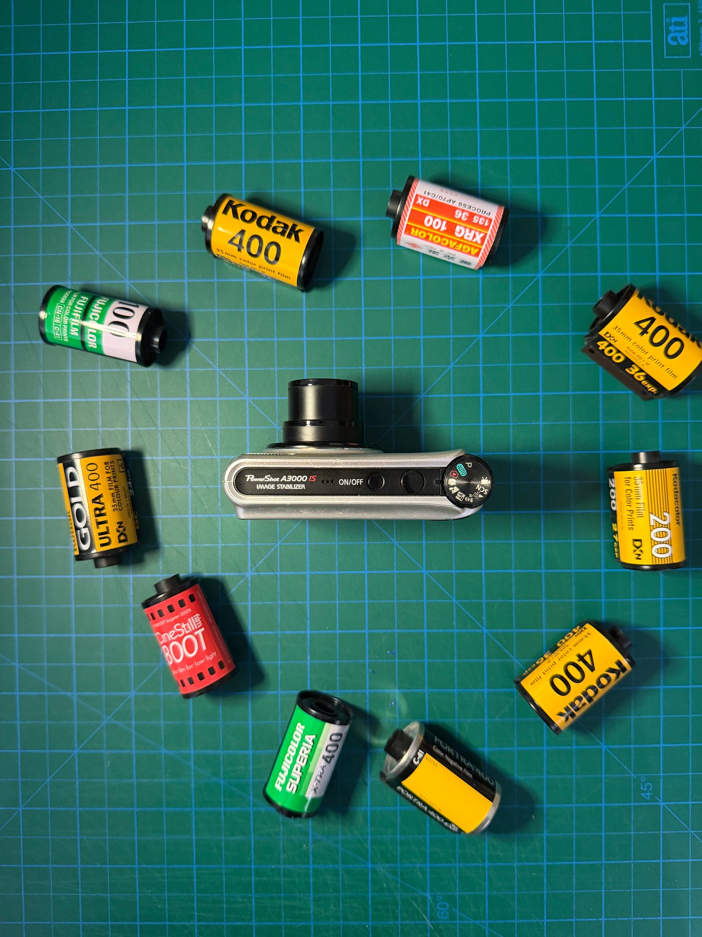 Canon PowerShot A3000