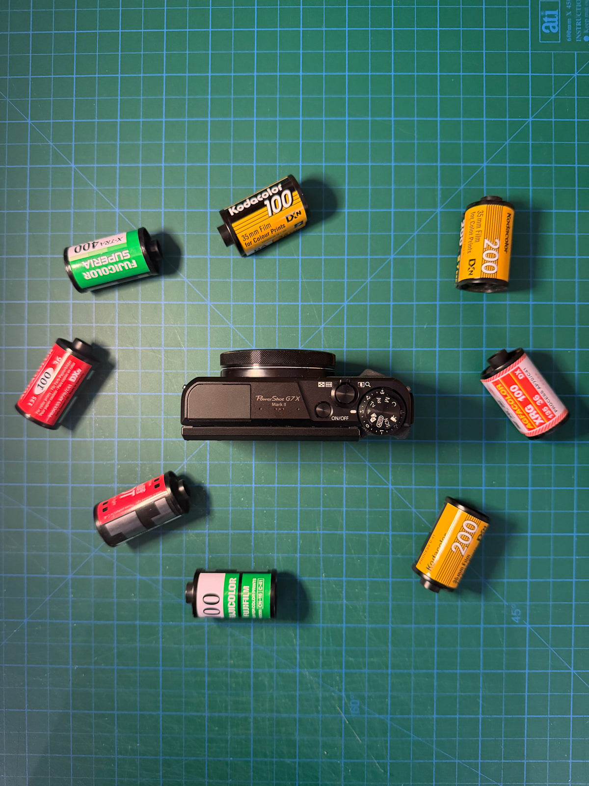 Canon PowerShot G7 X Mark II