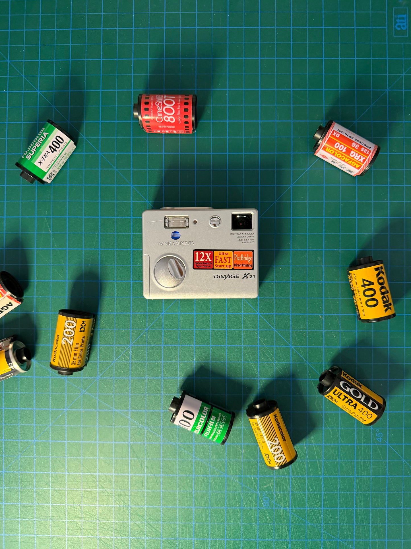 Konica Minolta DiMAGE X21